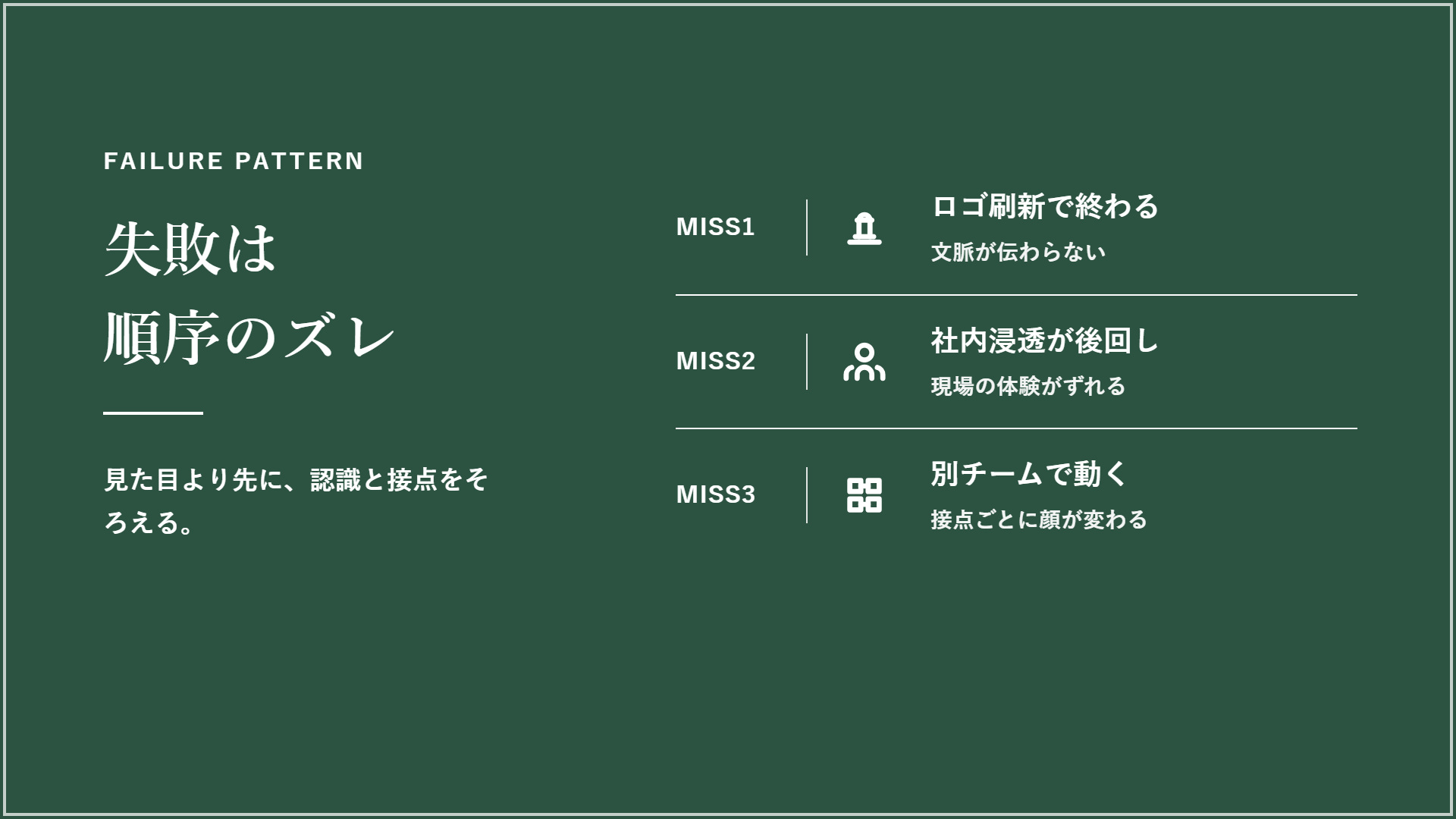ブランド戦略で失敗する会社の共通パターン