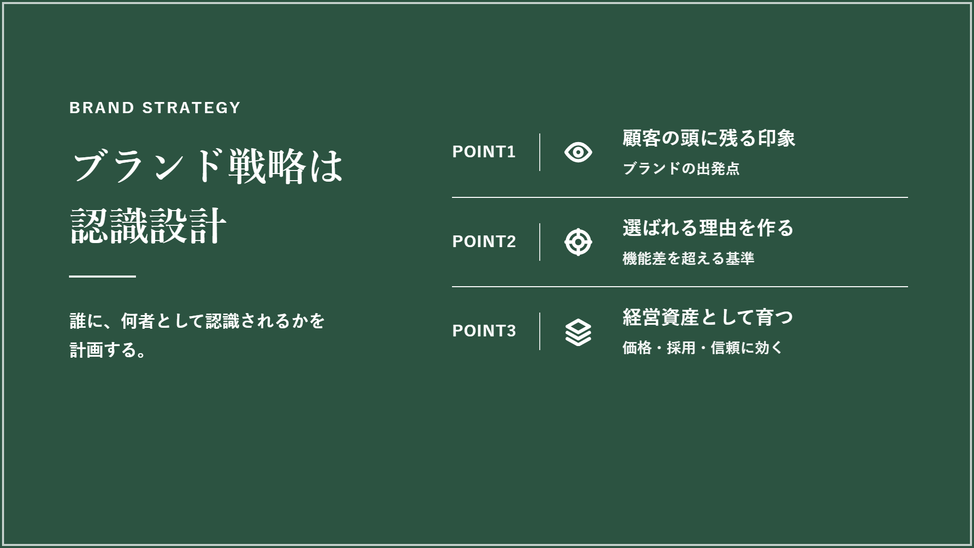 ブランド戦略とは何か——「ロゴを作ること」ではない