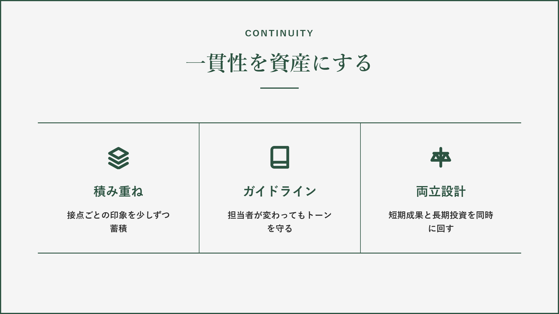 ブランド戦略を長く機能させるために——継続と一貫性という現実
